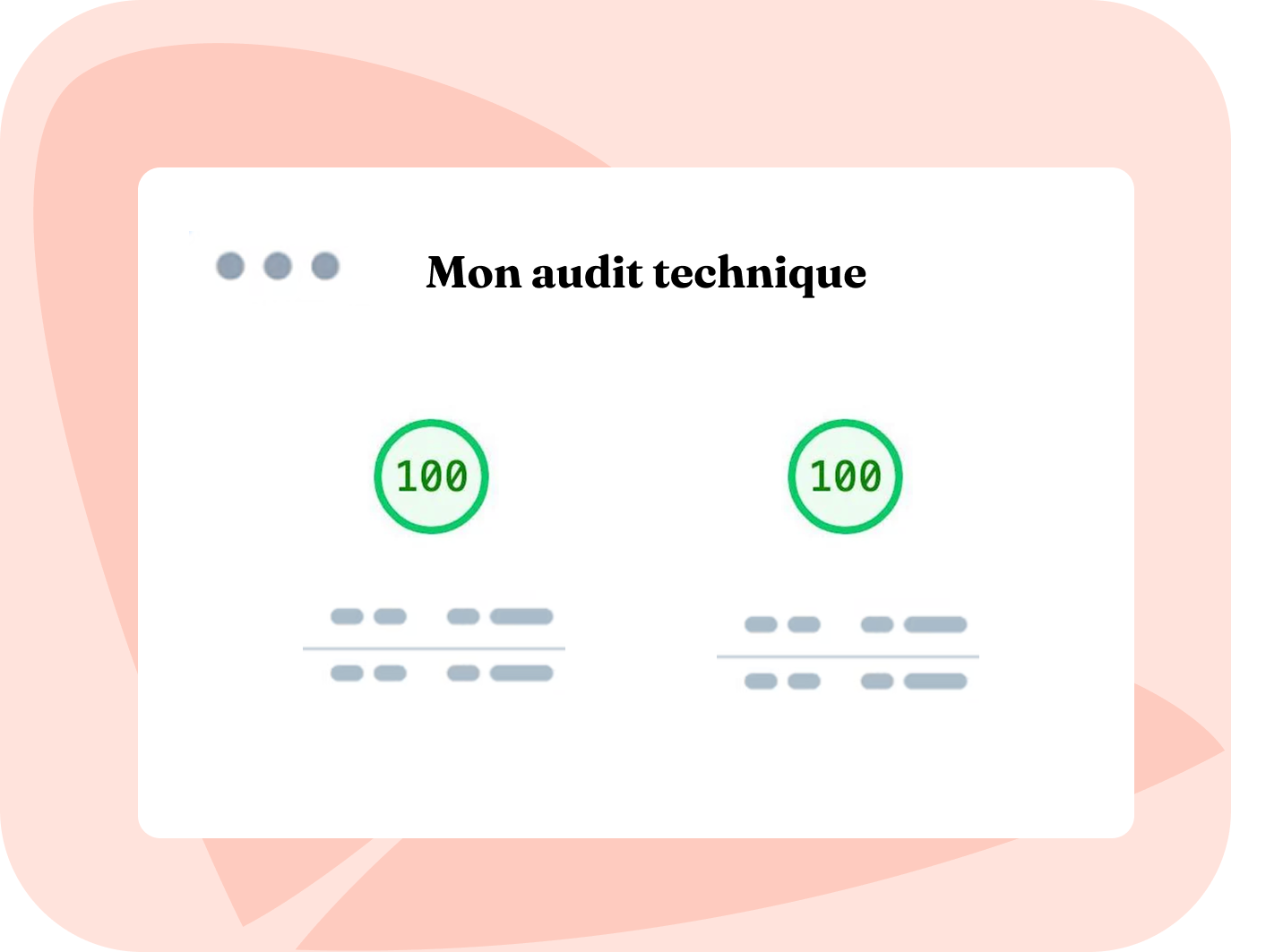 Aperçu de l'audit technique : deux scores de performance à 100